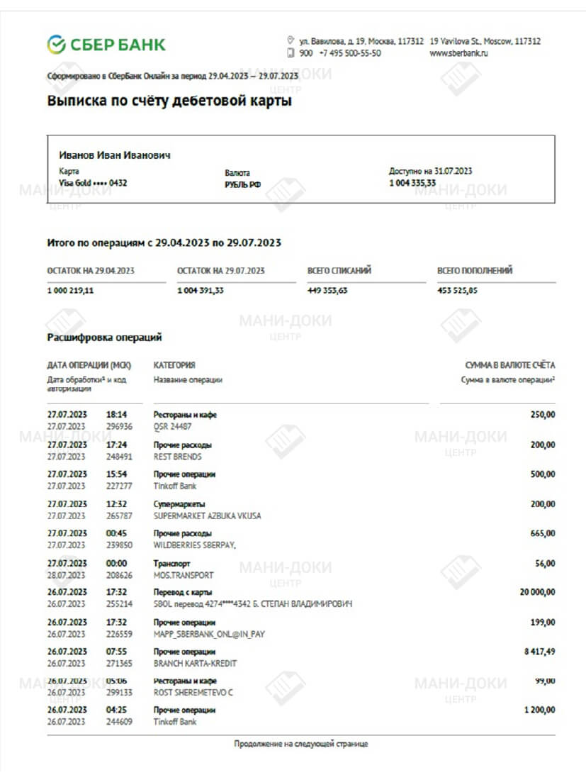 образец страницы 1 выписки по дебетовой карте выписка по дебетовой карте